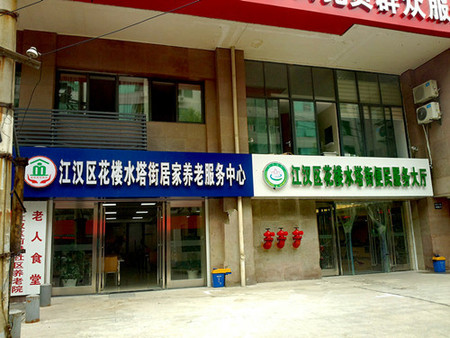 文章附圖