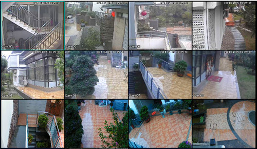 家庭别墅视频监控解决方案